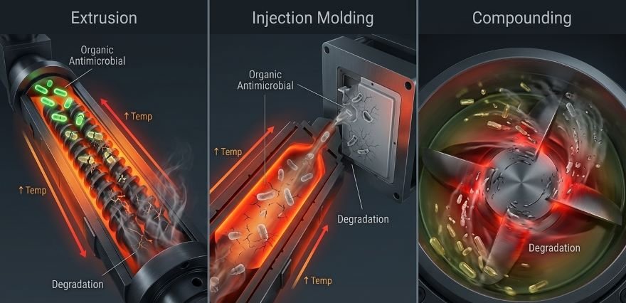 Antimicrobial Not Working