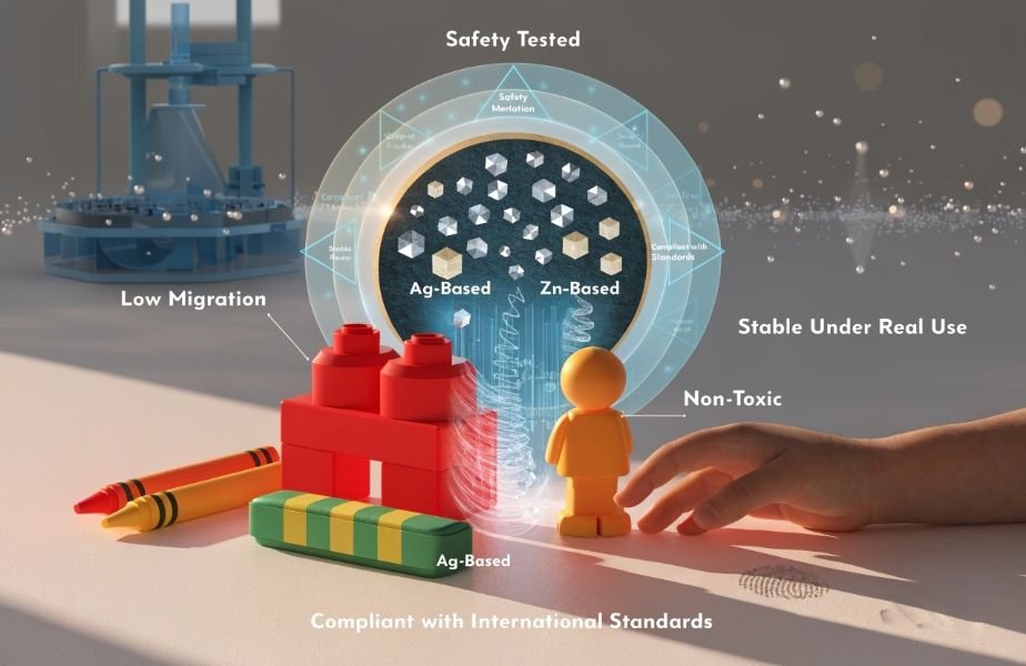 safe inorganic antimicrobial additive children toys stationery testing certification